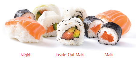 Inside Out Maki